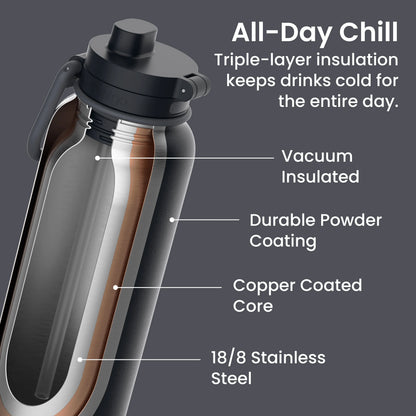 Bentgo Flip 2-in-1 Water Bottle (32 fl oz)