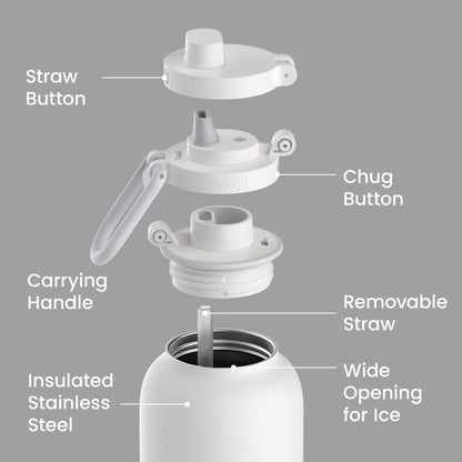 Bentgo Flip 2-in-1 Water Bottle (40 fl oz)