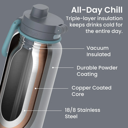 Bentgo Flip 2-in-1 Water Bottle (24 fl oz)