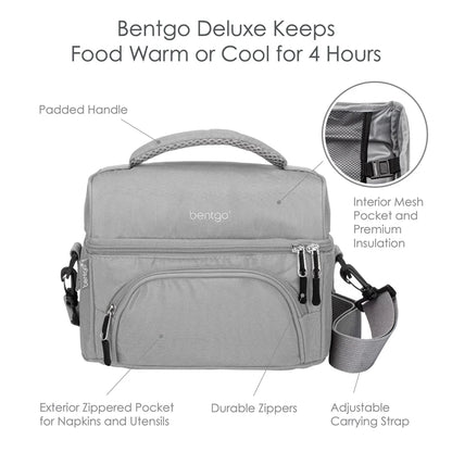 Bentgo Deluxe Lunch Bag